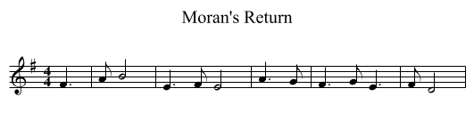 Moran's Return - staff notation