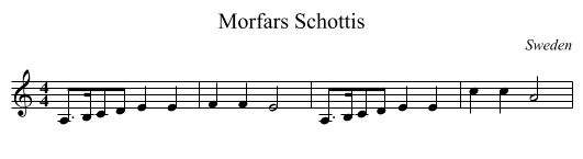 Morfars Schottis - staff notation