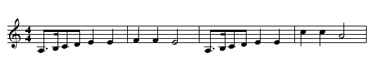 Morfars Schottis - staff notation