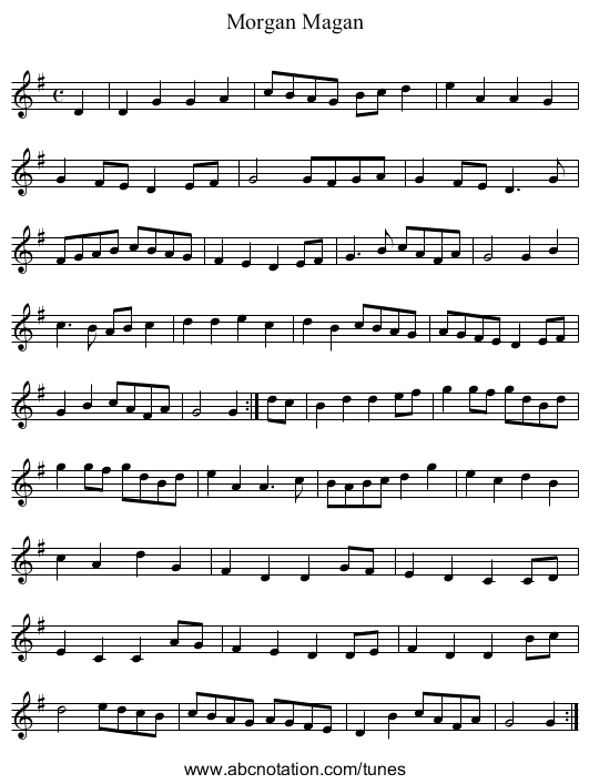 Morgan Magan - staff notation