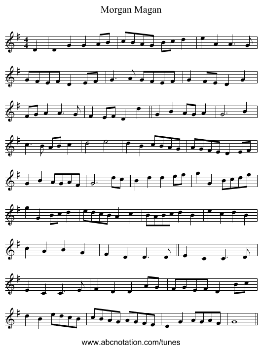 Morgan Magan - staff notation