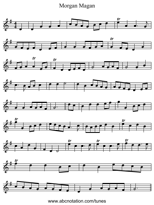 Morgan Magan - staff notation