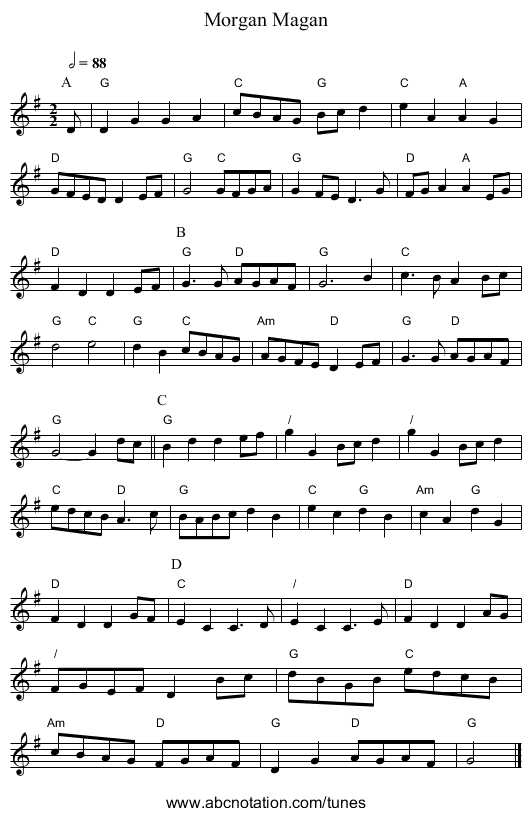 Morgan Magan - staff notation