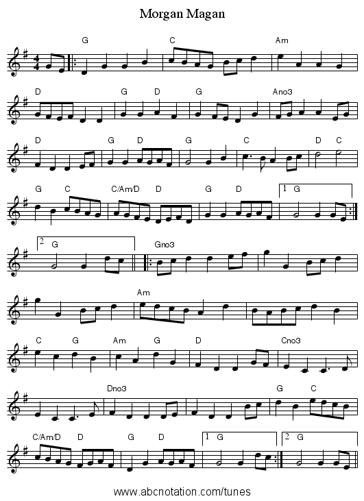 Morgan Magan - staff notation