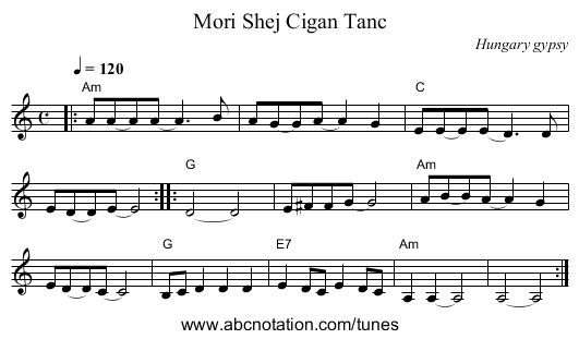 Mori Shej Cigan Tanc - staff notation