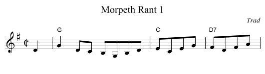 Morpeth Rant 1 - staff notation