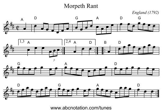 Morpeth Rant - staff notation