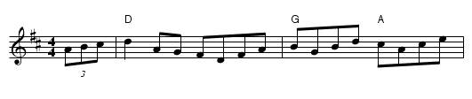 Morpeth Rant - staff notation