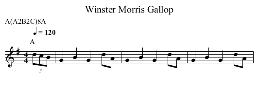Morris Gallop, Winster - staff notation