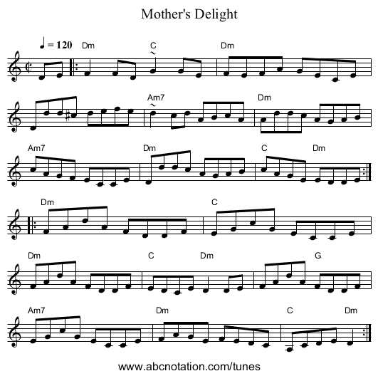Mother's Delight - staff notation