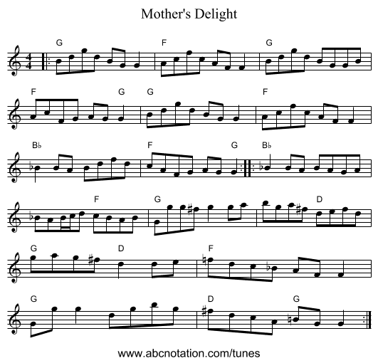 Mother's Delight - staff notation