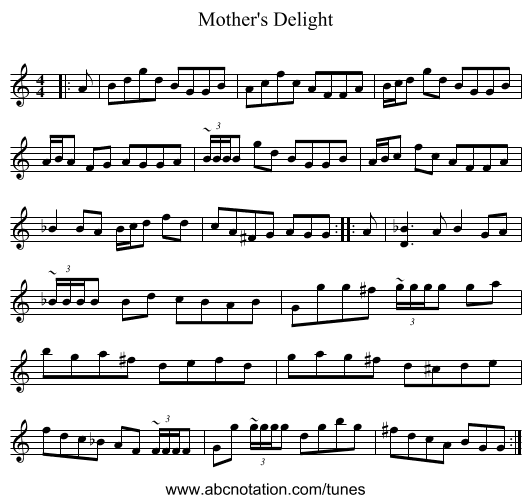 Mother's Delight - staff notation