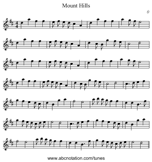 Mount Hills - staff notation
