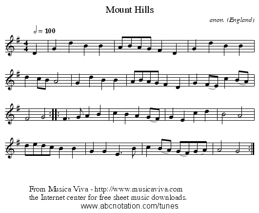 Mount Hills - staff notation