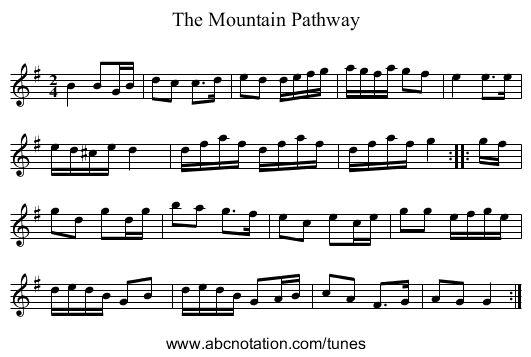 Mountain Pathway, The - staff notation
