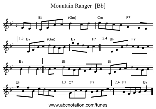 Mountain Ranger  [Bb] - staff notation