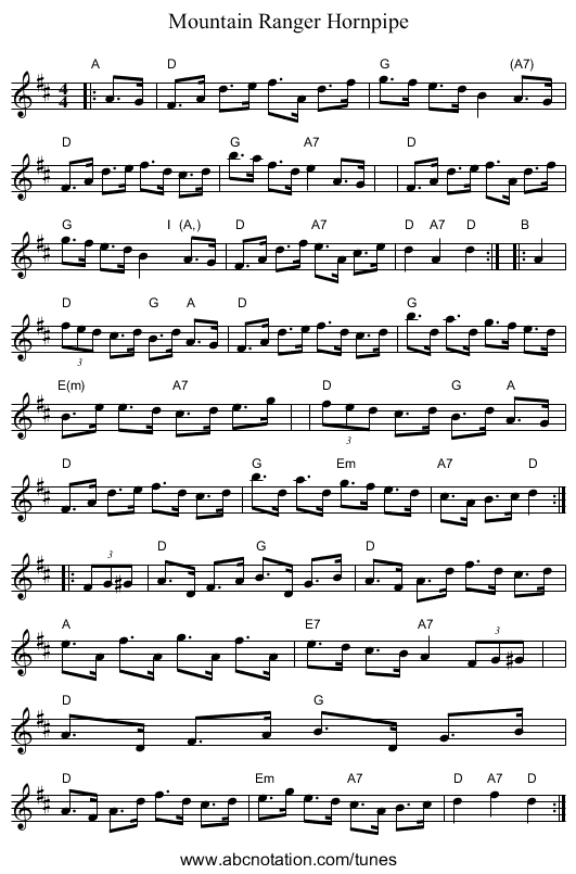 Mountain Ranger Hornpipe - staff notation