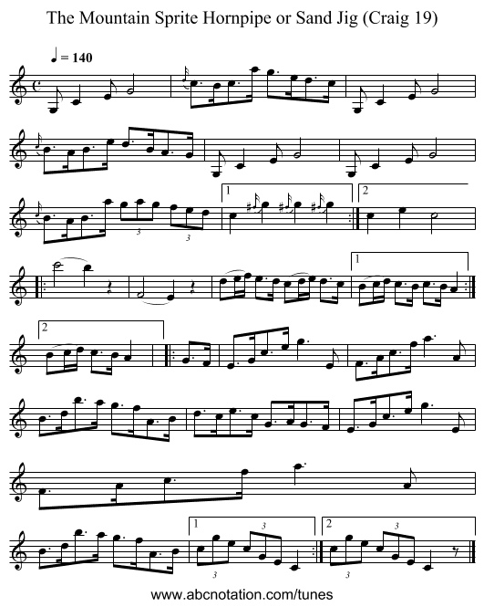 Mountain Sprite Hornpipe or Sand Jig (Craig 19), The - staff notation