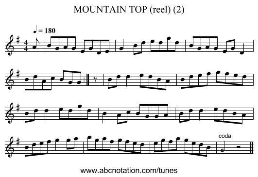 MOUNTAIN TOP (reel) (2) - staff notation