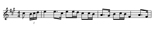 Mountains of Pomeroy, The - staff notation