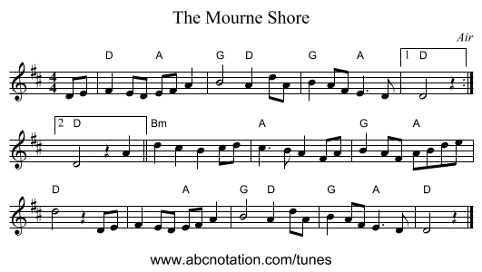 Mourne Shore, The - staff notation