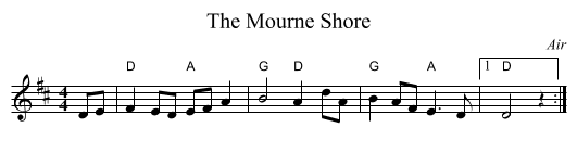 Mourne Shore, The - staff notation