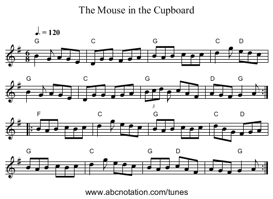 Mouse in the Cupboard, The - staff notation