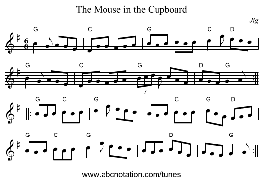 Mouse in the Cupboard, The - staff notation