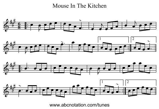 Mouse In The Kitchen - staff notation