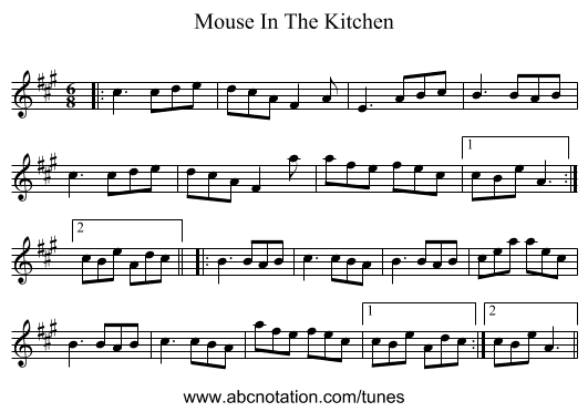 Mouse In The Kitchen - staff notation