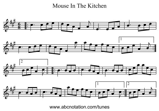 Mouse In The Kitchen - staff notation