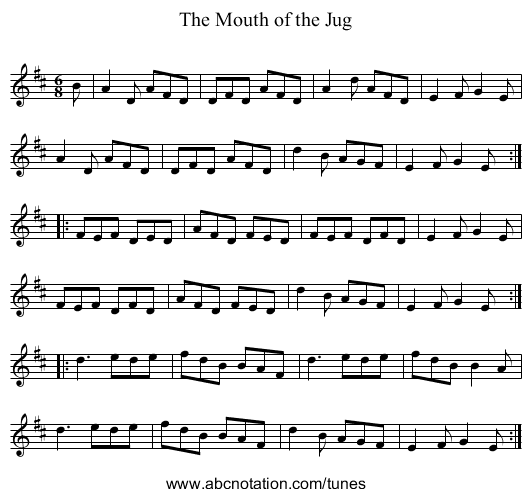 Mouth of the Jug, The - staff notation