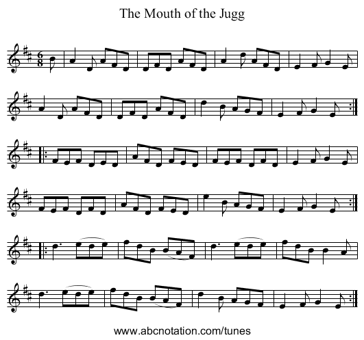 Mouth of the Jugg, The - staff notation