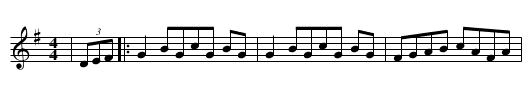 Mouth Of The Tobique, The - staff notation