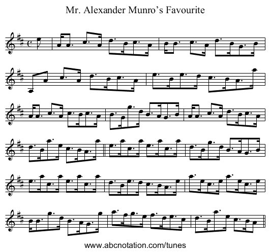 Mr. Alexander Munro’s Favourite - staff notation