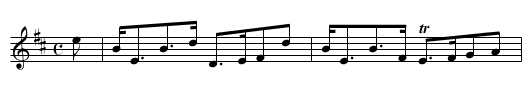 Mr. Baillie of Mellerston’s Strathspey - staff notation