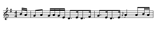 MR BAILLIE'S STRATHSPEY - staff notation