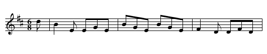 Mr. Baird of Newbyth’s Jig - staff notation