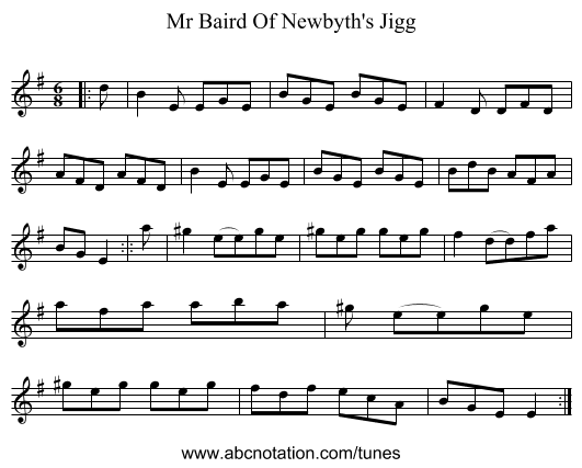 Mr Baird Of Newbyth's Jigg - staff notation
