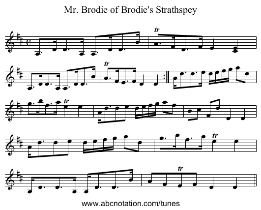 Mr. Brodie of Brodie's Strathspey - staff notation