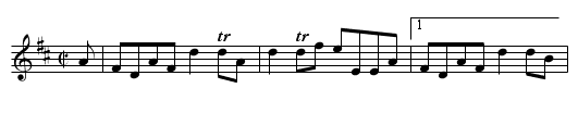 Mr Bushby Maitland's Reel. - staff notation