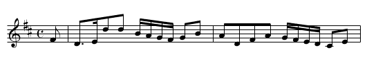 Mr. Campbell of the Academay's Strathspey - staff notation