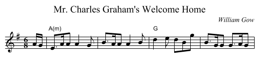 Mr. Charles Graham's Welcome Home - staff notation