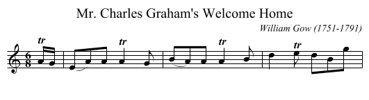 Mr. Charles Graham's Welcome Home - staff notation