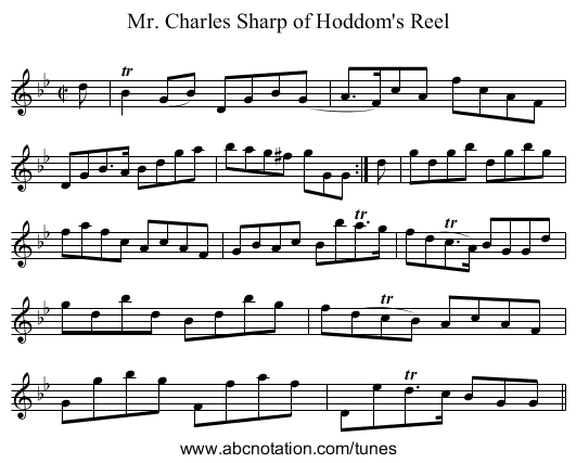 Mr. Charles Sharp of Hoddom's Reel - staff notation