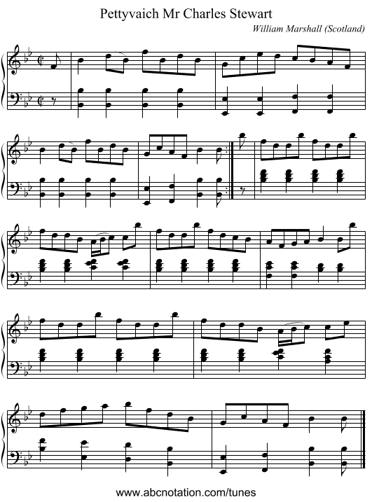 Mr Charles Stewart, Pettyvaich - staff notation
