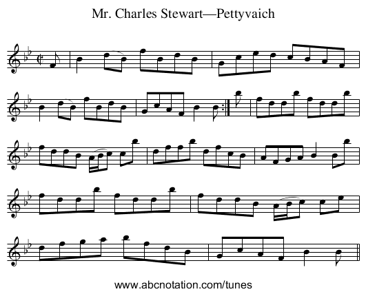 Mr. Charles Stewart—Pettyvaich - staff notation