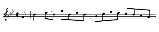 Mr. Charles Stewart—Pettyvaich - staff notation