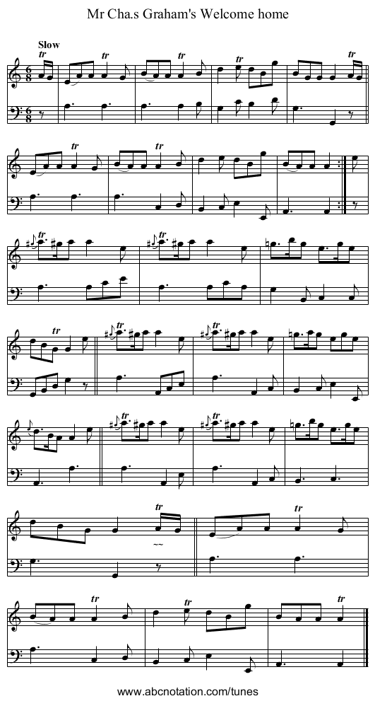 Mr Cha.s Graham's Welcome home - staff notation