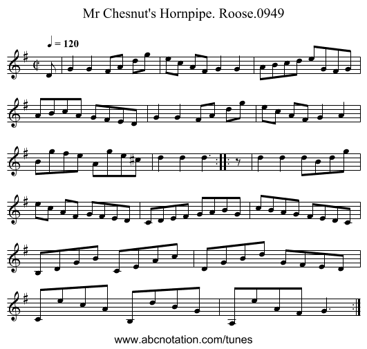 Mr Chesnut's Hornpipe. Roose.0949 - staff notation